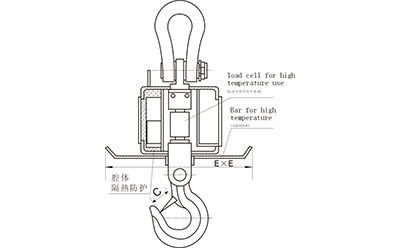 耐高溫電子吊秤規(guī)程、參數(shù)以及使用方法、適用場(chǎng)合